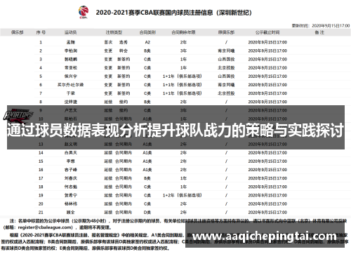 通过球员数据表现分析提升球队战力的策略与实践探讨